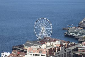 Riesenrad an der Waterfront